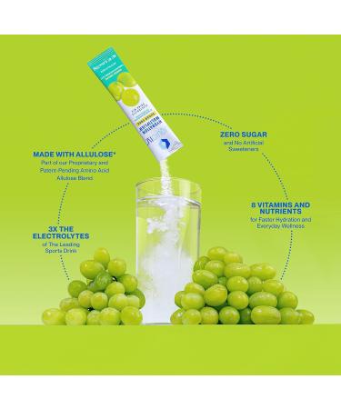 Liquid I.V. Hydration Multiplier Sugar-Free Green Grape | Electrolyte Drink Mix Packets | Non-GMO | 12 Pack (168 Servings) - Premium Hydration Solution for Global Shipping - Buy Online on GoSupps.com