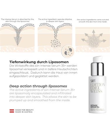 Beauty Box Basic 35+ Set of 3 skin care products against wrinkles of all kinds. - Buy Online on GoSupps.com