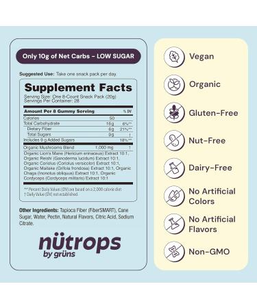 Original Low Sugar + Sugar Free Nutrops 2x28 Pack Functional Nootropic Nutritional Gummies with 10x More Mushroom Concentration Lion's Mane Reishi Chaga Cordycepts Memory and Focus - Buy Online on GoSupps.com