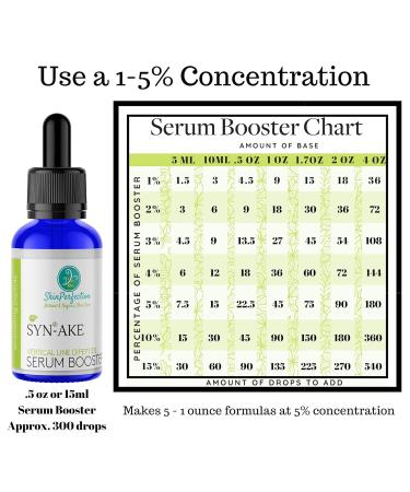 Skin Perfection Syn-AKE Face Serum for Women - Anti-Aging Tri-Peptide Moisturizer - 0.5oz Facial Serum for Youthful Skin - Buy Online on GoSupps.com