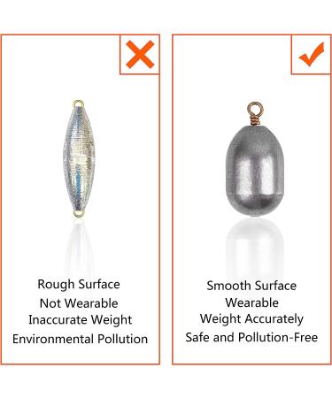Fishing Weight Sinker Set - Bass Casting Sinker with Ring | 27/62pcs Iron Bell & Water Drop Sinkers for Saltwater & Freshwater Fishing - Buy Online on GoSupps.com