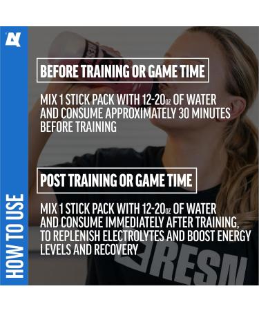 RESN Endure Electrolytes Variety Pack - Energizing Drink Mix for Hydration Natural Caffeine & Coconut | 15 Stick Packs for Home Gym & Sports - Buy Online on GoSupps.com