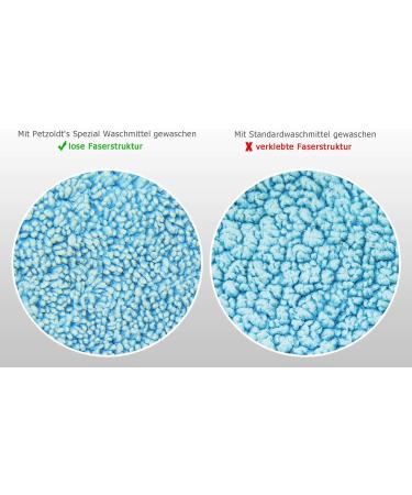 Petzoldt's 5L Special Detergent for Microfiber Towels - Perfect for Vehicle Care & Deep Clean - Shop Internationally Now! - Buy Online on GoSupps.com