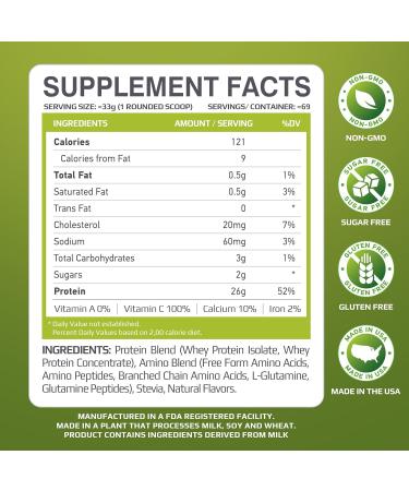 MFL Muscle Whey Protein 5 lbs l 26g of Protein l 8g BCAAs l 6g Glutamine l Low Carbs l 69 Servings (Banana Cream) - Buy Online on GoSupps.com