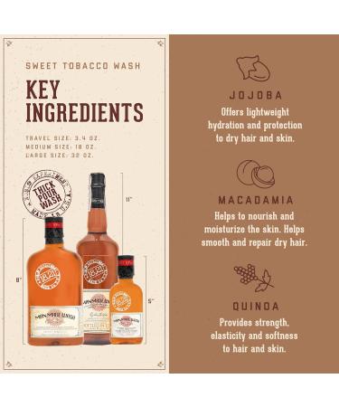 Man Made Wash - Sweet Tobacco by 18.21 Man Made for Men - 3.4 oz 3-In-1 Shampoo Conditioner and Body Wash - Buy Online on GoSupps.com
