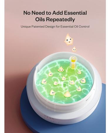 300ml Essential Oil Diffuser Cool Mist Humidifier Dual Mist Timer Aromatherapy (Mini White) - Buy Online on GoSupps.com