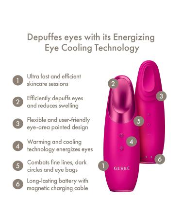 Geske SmartAppGuided Eye Energizer - 6-in-1 Warm & Cool Eye Massager | Reduces Dark Circles & Puffiness | Electrical Eye Massage Device | Magenta - Buy Online on GoSupps.com