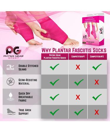 Physix Gear Plantar Fasciitis Support Compression Ankle Socks - Toeless Arch Sleeve for Achilles & Heel Spurs - XXL - Pink - Buy Online on GoSupps.com