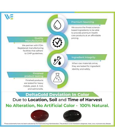 Annatto Tocotrienols Deltagold 125mg Softgels - Immune & Antioxidant Support (60 Count) - Buy Online on GoSupps.com