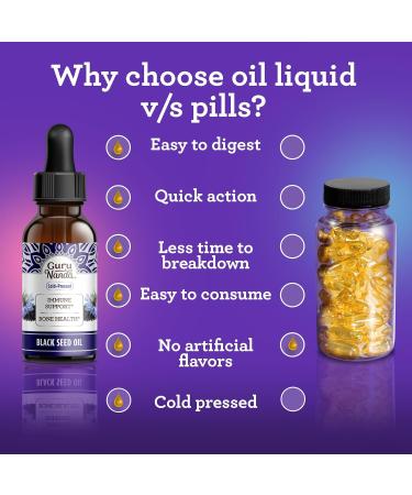 GuruNanda Black Seed Oil Cold-Pressed Nigella Sativa - Rich in Vitamin D3 5000 Units K2 & E & Vitamin E Oil (2 Fl Oz) - 100% Pure & Natural 15 000 IU per Bottle for Skin Hair Face - Buy Online on GoSupps.com