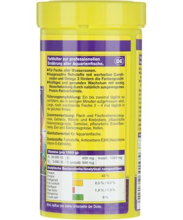 JBL NovoColor 30157 - Complete Food for Colorful Aquarium Fish | 250ml Flakes | Premium Fish Food Online - Buy Online on GoSupps.com