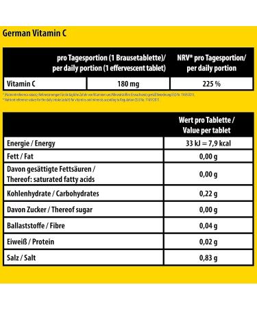 Buy T&D Pharma Vitamin C Effervescent Tablets - Sugar-Free Lemon Flavor - 180 mg - 5 Packs of 20 - Made in Germany - International Shipping - Buy Online on GoSupps.com
