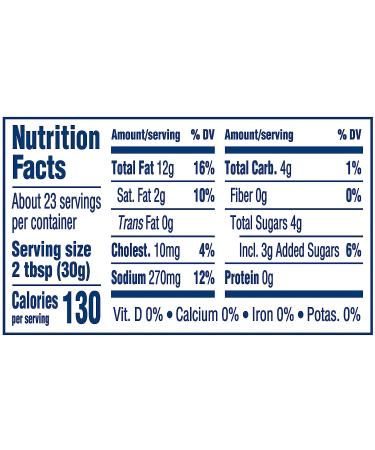 Kraft Thousand Island Salad Dressing 24 fl oz - Family Size Bottle - Buy Online on GoSupps.com