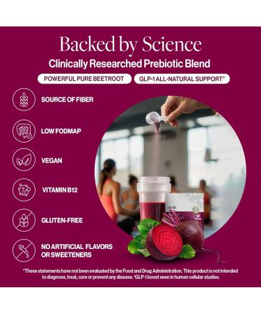 resG prebeet - Prebiotics Drink for Digestion Occasional Constipation Gas Bloating with Akkermansia & GLP-1 Support w/Beet Root & Fiber Gut Health for Women & Men - 180g (30 Servings) 1.88 Pound (Pack of 1) - Buy Online on GoSupps.com