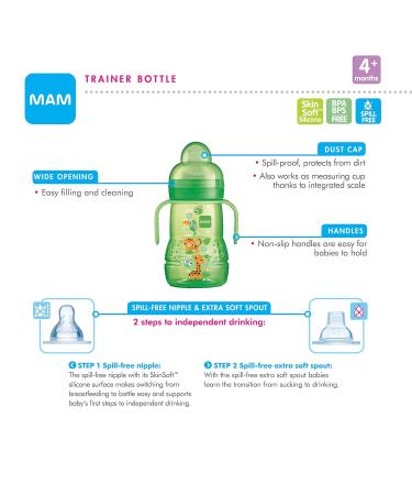 MAM Plastic Trainer Cup - 1 Count, Extra-Soft Spout, Spill-Free Nipple, Non-Slip Handles - Boys 4+ Months, 8 Ounces, Blue - Buy Online on GoSupps.com