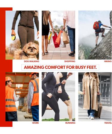 Silicone Heel Cups for Plantar Fasciitis - Comfortable Insoles for Heel Pain Relief - Medium Size Heel Cushions - Buy Online on GoSupps.com