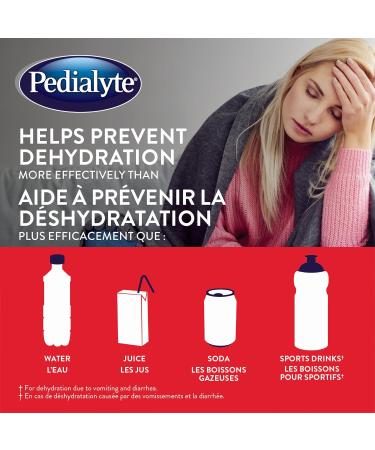 Pedialyte Electrolyte Oral Rehydration Solution Strawberry 1-L Bottle - Buy Online on GoSupps.com