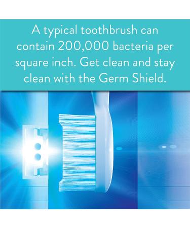 TAO Clean Germ Shield UV Sanitizer - Universal Cleaning Station for Toothbrushes - Travel-Friendly, Kills 99.9% Germs - Buy Online on GoSupps.com