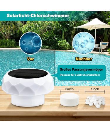 Ieilulu LED Pool Lighting - Color-Changing Underwater Lights for Pools Water Parks Ponds & Fountains (1 Piece) - Buy Online on GoSupps.com