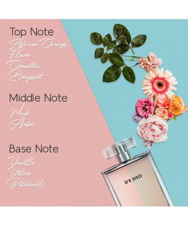 D'e Siso Classic Sweet Perfume for Women - Eau de Toilette Floral Fragrance with Vanilla Orange Blossom Bergamot Vetiver Amber and Musky Ingredients - Perfume de Mujer (100ml 3.4Oz) Plain - Buy Online on GoSupps.com