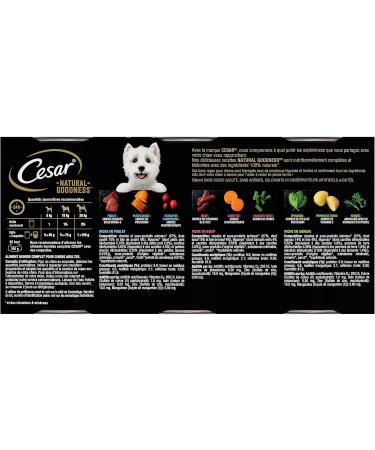 CESAR Natural Goodness - 24 Cans of 400g (Pack of 8 Packs of 3 Cans) - In Terrine for Adult Dogs (3 varieties - Beef / P - Buy Online on GoSupps.com