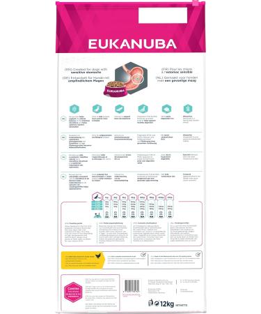 EUKANUBA Dog Daily Care Puppy Sensitive Digestion 12KG - Buy Online on GoSupps.com
