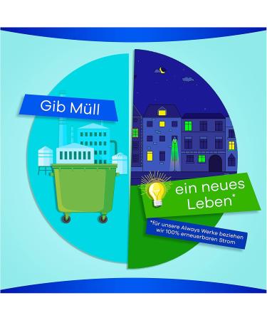 Always Ultra Secure Night Size 4 - Super Absorbent Women's Pads with Wings Odor Neutralizing Big Pack of 18 - Buy Online on GoSupps.com