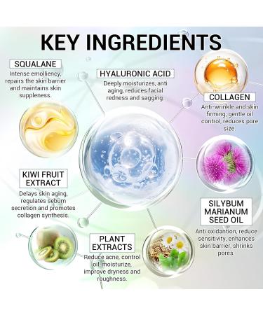 4D Hyaluronic Acid Serum with Collagen Oil Suspension Serums for Barrier Repair Facial Firming & Moisturizing Anti Aging Serum for Balance Oil & Water 30 Pcs Single-Use Vial for Sensitive Skin - Buy Online on GoSupps.com