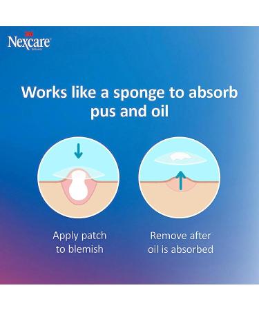Nexcare Thin and Transparent Acne Patch 117 count Acne Spot Remover 117 Patches - Buy Online on GoSupps.com