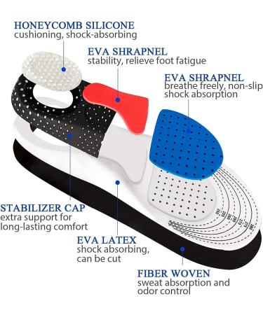 Energy 01 Orthopedic Gel Insoles - Relieve Foot Pain & Discomfort | Available Worldwide - Buy Online on GoSupps.com