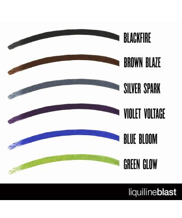COVERGIRL LiquilineBlast Brown Blaze Eyeliner Pencil 420, 0.033 oz - Packaging May Vary - Buy Online on GoSupps.com