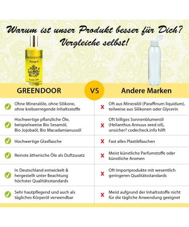 Premium Nature Massage Oil - GreenDoor Exotic Spa 100ml | Vegan Organic Sesame & Jojoba Oil | Natural Muscle Relaxation | Cruelty-Free Gift - Buy Online on GoSupps.com
