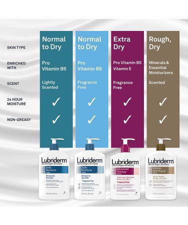 Lubriderm Daily Moisture Hydrating Body Lotion - 16 fl. oz | Fragrance-Free, Non-Greasy Formula with Pro-Vitamin B5 for Healthy-Looking Skin - Buy Online on GoSupps.com