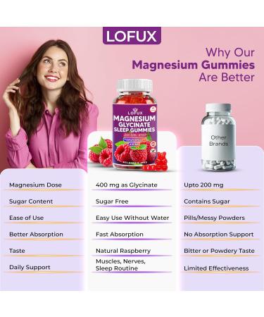 Lofux Magnesium Glycinate Gummies 400mg Sugar Free Magnesium Gummies for Adults Women Men Chewable Supplement Gummy with L-Threonate Vitamin D B6 CoQ10 - for Calm Sleep Body Relaxation 120 Ct - Buy Online on GoSupps.com