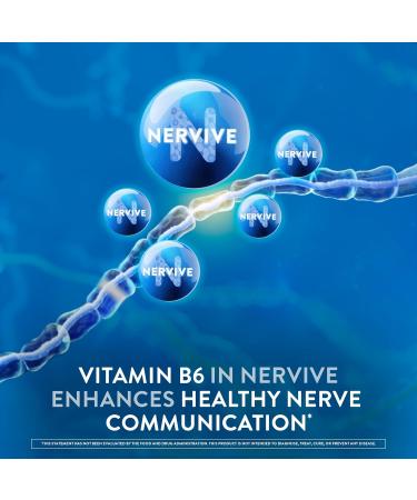 Nervive Nerve Health Glucose Support Tablets Nervive Supplement Nervive Tablet Alpha Lipoic Acid Chromium Picolinate Vitamin B12 B6 B1 - Buy Online on GoSupps.com