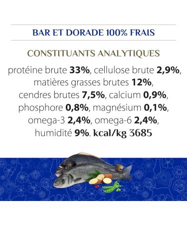 Almo Nature HFC Longevity Sterilized Dry Cat Food - Fresh Wolf Bass & Golden Bream | 1.2kg Pack - Premium Quality - Buy Online on GoSupps.com