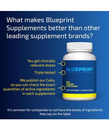 Blueprint Bryan Johnson NAC Supplement - Stress Relief Immune Boost Respiratory Health - Vegan Detox (30 Servings - Buy Online on GoSupps.com