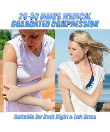 Sosation 3 Paris Lymphedema Compression Arm Sleeve with Gauntlet - 20-30mmHg Graduated Compression for Edema Swelling - Silicone Band & Thumb Support - Men & Women - Buy Online on GoSupps.com