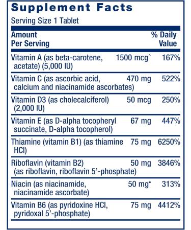 Life Extension One-Per-Day Multivitamin Packed with Over 25 Vitamins Minerals & Plant Extracts & Magnesium Caps 500 mg Magnesium Oxide Citrate Succinate Heart Health - Buy Online on GoSupps.com
