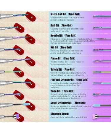 Heymkgo 30PC Professional Nail Cutter Attachments - 3/32 Ceramic & Wolfram Carbide Diamond Bits for Acrylic & Gel Manicure & Pedicure Tools - Buy Online on GoSupps.com