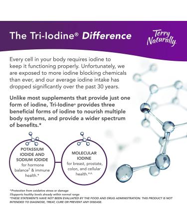 Terry Naturally Tri-Iodine 3 mg - 90 Capsules for Thyroid Support & Wellness - Buy Online on GoSupps.com