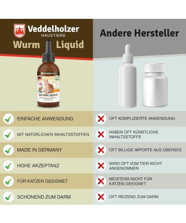 Veddelholzer 50 ml Natural Worm Liquid for Cats | Effective Deworming Cure & Accessories - Buy Online on GoSupps.com