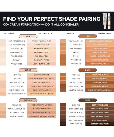 IT Cosmetics CC+ Cream with SPF 50+ Natural Finish Full Coverage Foundation (Tan Rich - 1.08 fl oz) & Do It All Radiant Concealer Multivitamin Serum Makeup (425 Tan Rich Cool - 0.2 fl oz) - Buy Online on GoSupps.com