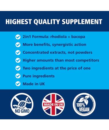 Rhodiola Rosea + Bacopa Monnieri Nootropic Adaptogens Supplement - 90 Capsules - Best for Fatigue & Stress Support, Brain Function & Focus - More Nutrients Than Competitors - Buy Online on GoSupps.com