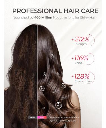 TYMO Portable Hair Dryer - Lightweight Ionic Blow Dryer for 5X Faster Drying & Shinier Hair | Travel-Friendly 4 Temps & 2 Speeds Quiet for Women - Buy Online on GoSupps.com