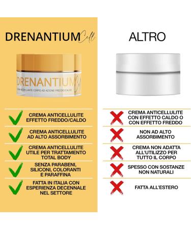 Cr me anti-cellulite effet froid rassouplisante - Buy Online on GoSupps.com