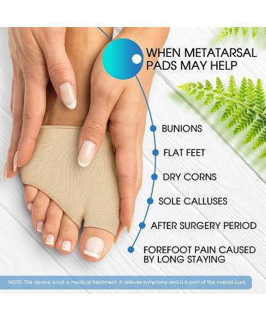Metatarsal Pads for Bunions & Neuroma Pain Relief - Gel Cushions for Women/Men (Sizes 5-8/5.5-6.5) - Forefoot Foot Pads - Buy Online on GoSupps.com