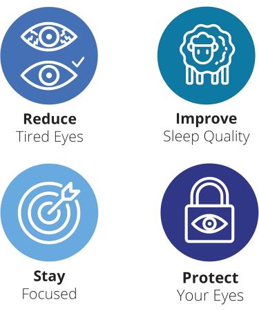 Buy Read Optics Foldable Reading Glasses - Anti-Glare Blue Block Eyewear for PC Mobile & Gaming - Pocket Hard Case - Adjustable Magnification +1 to 3.5  - Buy Online on GoSupps.com