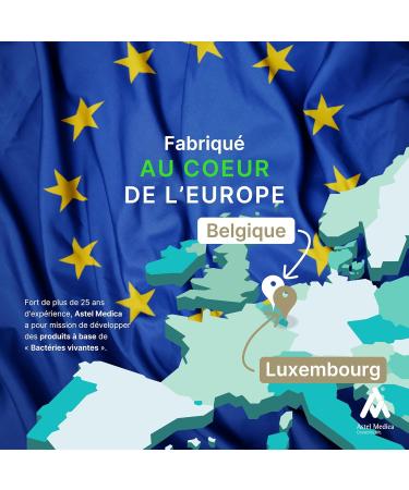 Vitamin B12 methylcobalamin 1000 IU 40 000% of recommended daily intake support of the nervous system and psychological functions - 32 64 96 capsules (96) - Buy Online on GoSupps.com