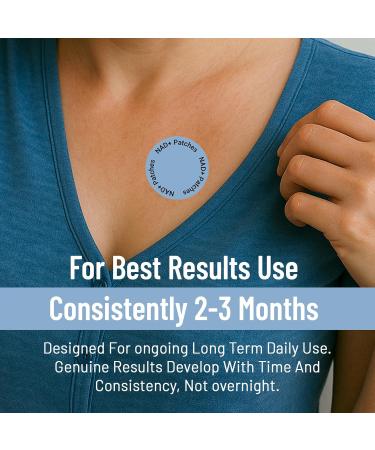 NAD+ Patches for Women & Men with Nicotinamide and Resveratrol-30 Patches, Premium 8-Hour Extended-Release Formula, Vegan - Buy Online on GoSupps.com